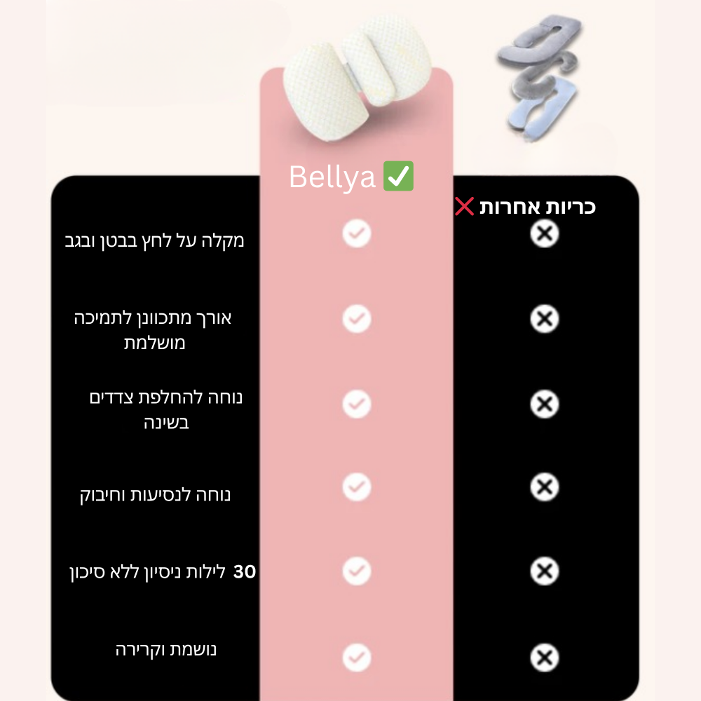 כרית שינה צדדית להריון-Bellya המקורי