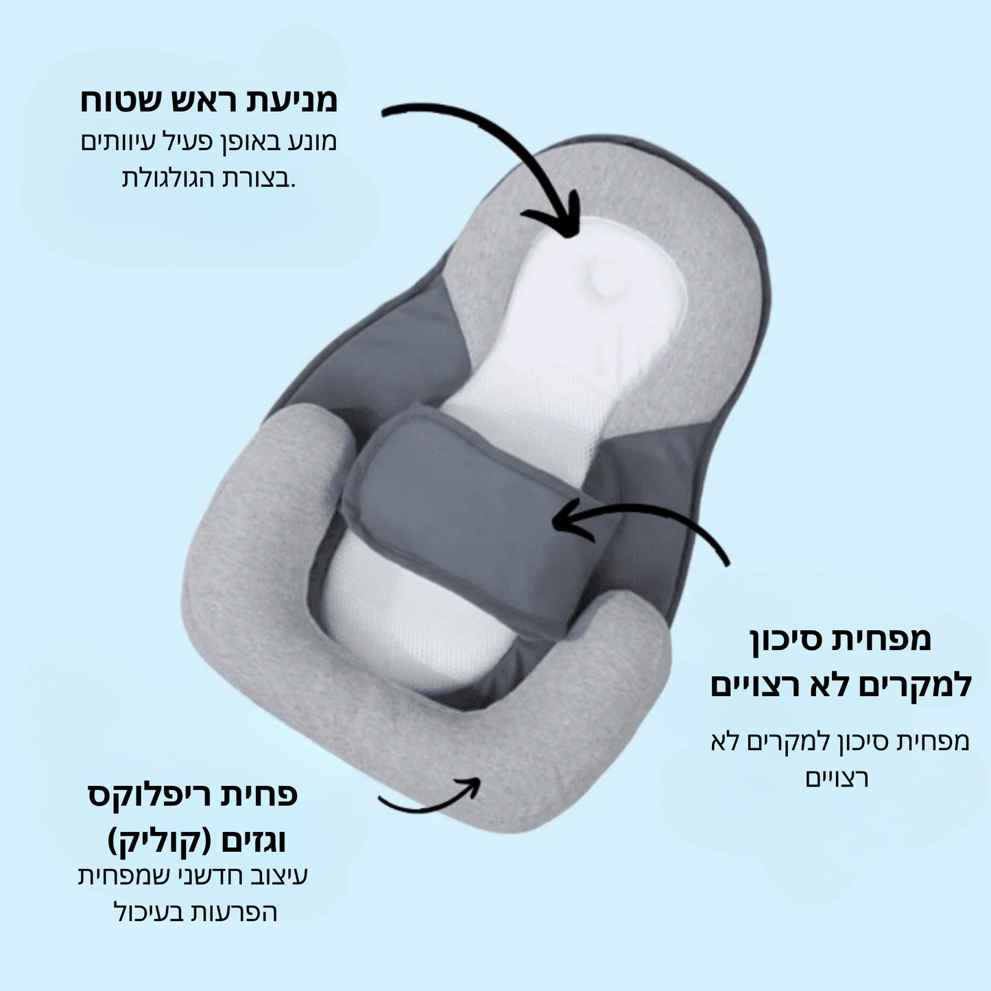 המיטה הראשונה של התינוק-Nestly™