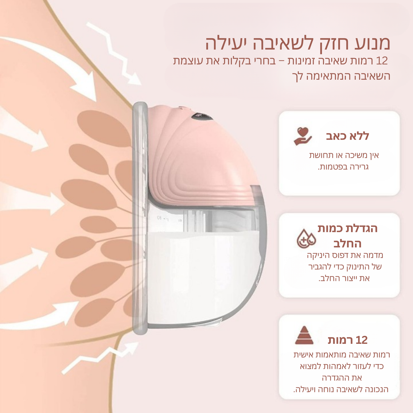 משאבת חלב חשמלית אלחוטית - Pumpy™