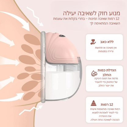 משאבת חלב חשמלית אלחוטית - Pumpy™