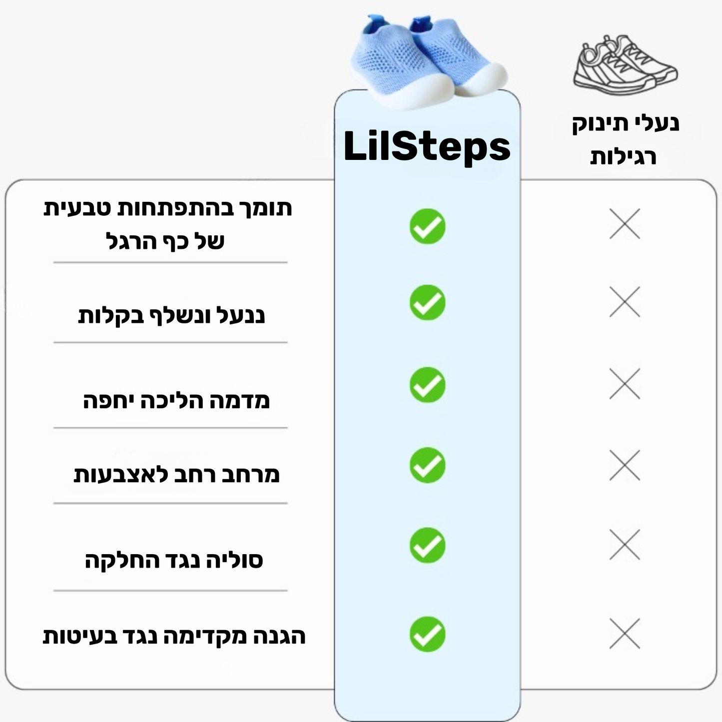 נעלי צעד ראשון גמישות-™SockySteps