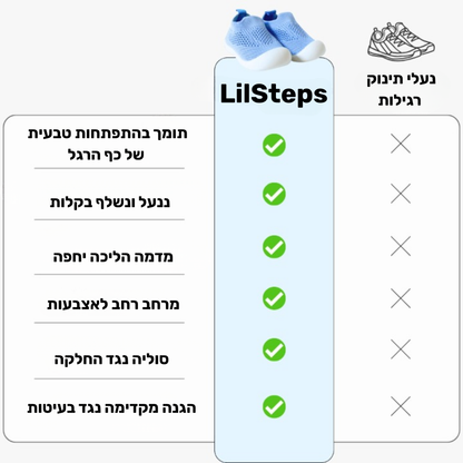 נעלי צעד ראשון גמישות-™SockySteps