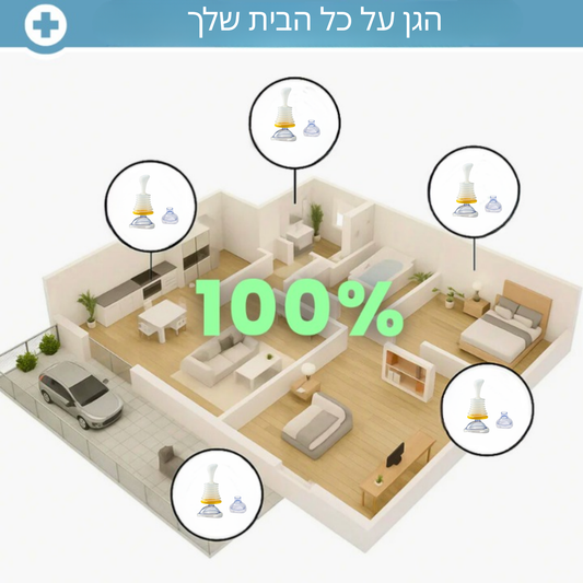 מכשיר חירום לשאיבת חנק - safy™